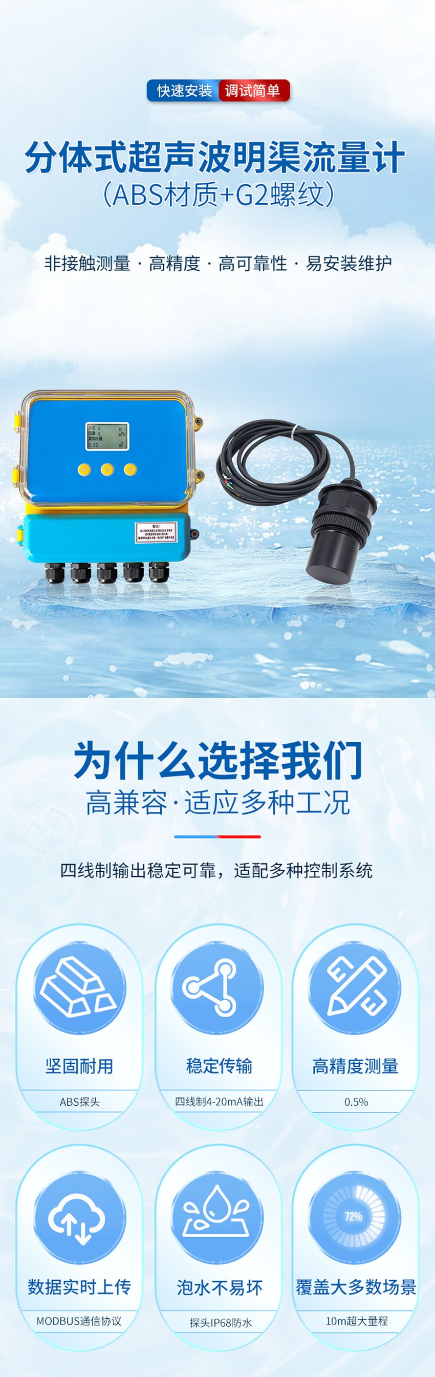 Split-type Ultrasonic Open Channel Flow Meter. Yellow Housing - G2 Thread - ABS Material - 10 m Range_01.jpg