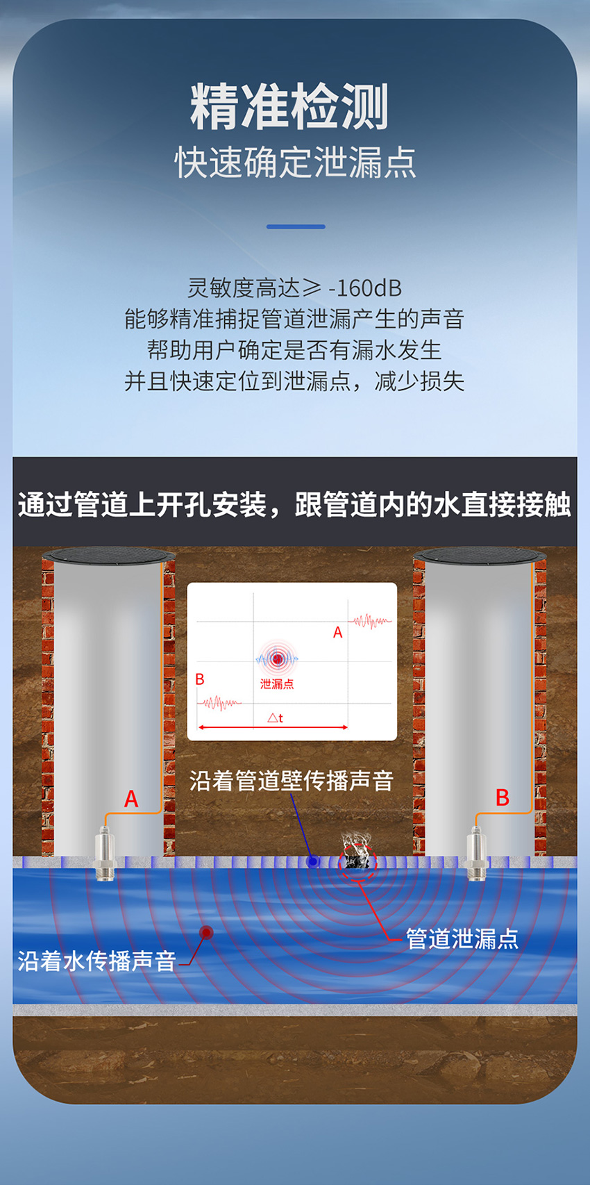 178591824825070.jpg 2026年4月14日-M26水听器_02.jpg