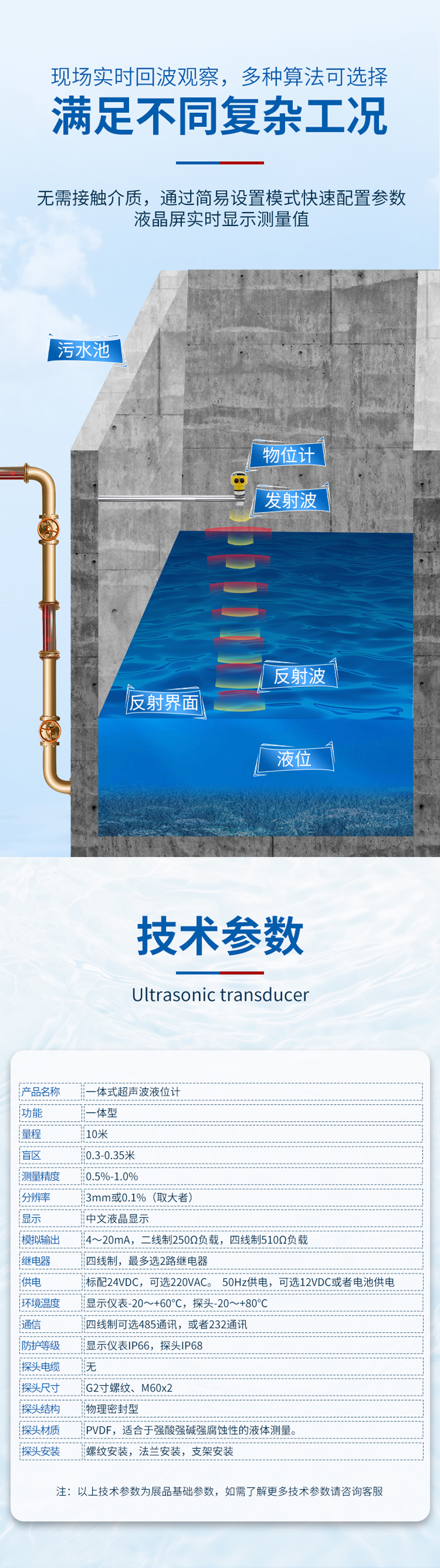 176432219429051.jpg 林世海-2025年11月5日-(一体式超声波液位计)-大禹西子-G2螺纹-PVDF材质-10米量程_02.jpg