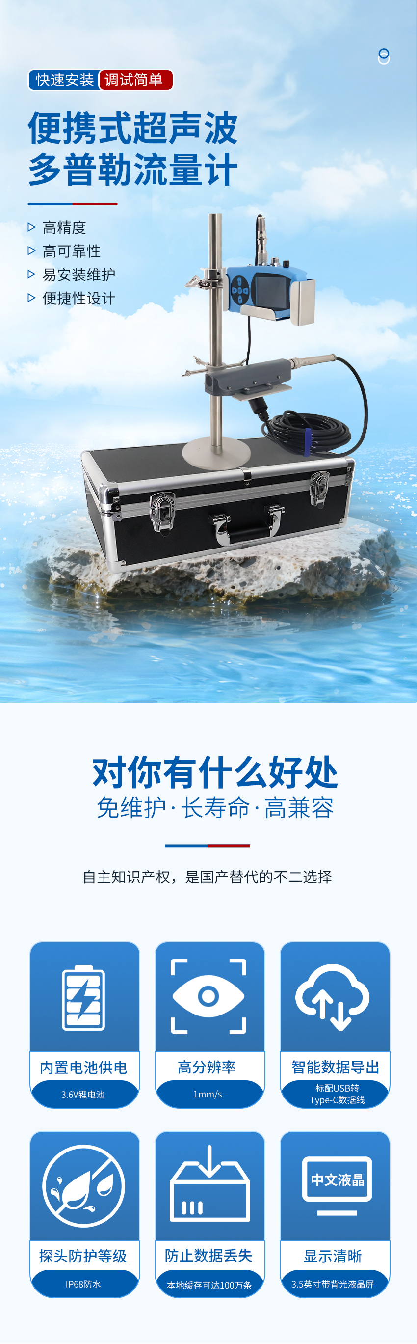 178409607824590.jpg 便携式超声波多普勒流量计.详情页.2026_01.jpg