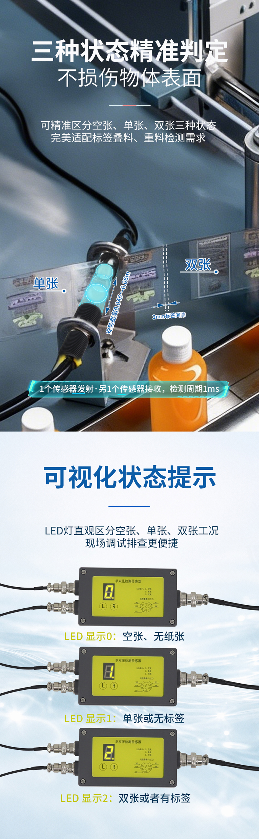 178591437731215.jpg 单双张检测传感器(测量标签专用).详情页_02.jpg