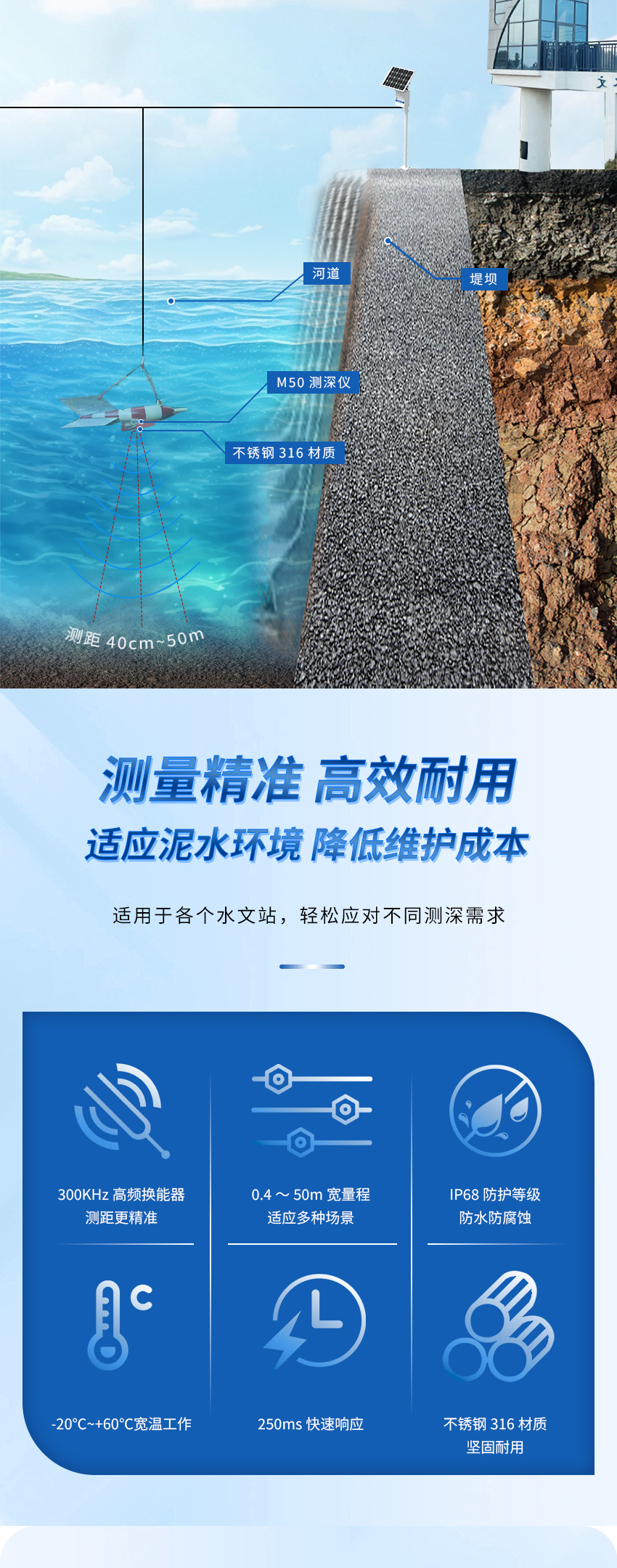 174736872394104.jpg M50 depth sounder(hydrological custom version)_02.jpg
