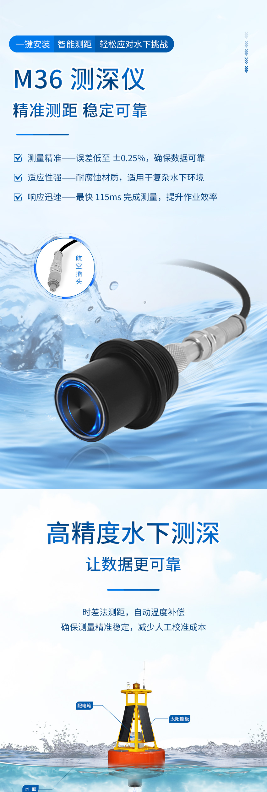 174954049927510.jpg M36测深仪(plus款,ABS外壳,带航空插头)_01.jpg