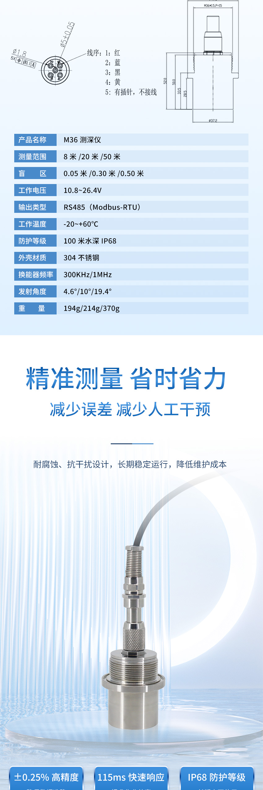 174799663062025.jpg 2025年4月29日-M36测深仪(plus款,304外壳,带航空插头)111111_03.jpg