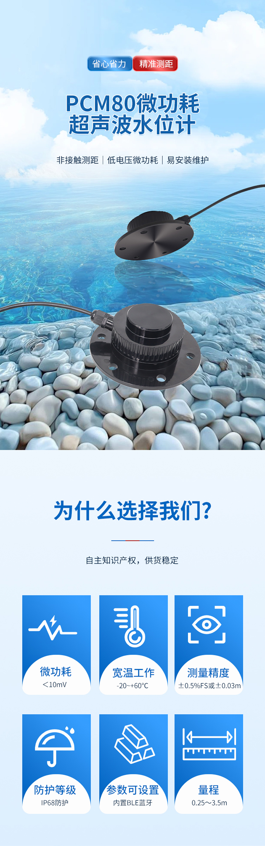 178402032037493.jpg PCM80微功耗超声波水位计_01.jpg