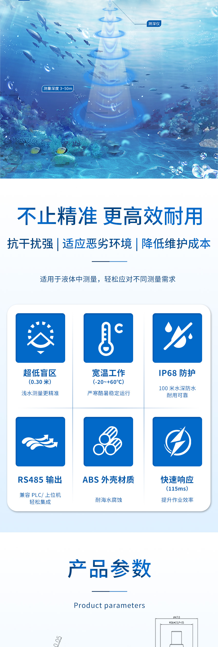 174954050675280.jpg M36测深仪(plus款,ABS外壳,带航空插头)_02.jpg
