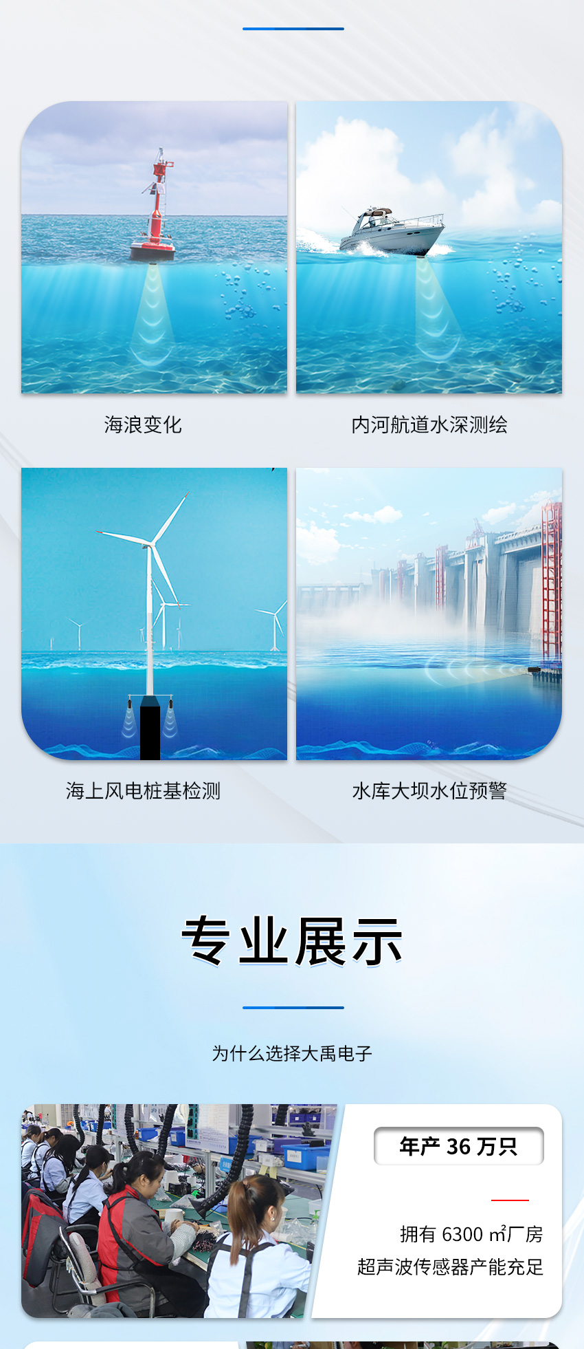 174963804475186.jpg M50水下避障传感器(ABS外壳,带航空插头)_05.jpg