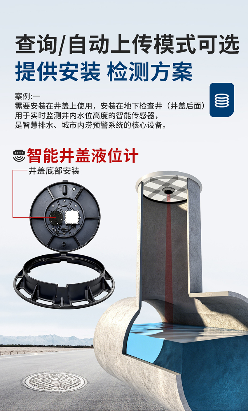 178574857163406.jpg 2026-7-20-930 Smart Manhole Cover Level Meter 2026_05.jpg
