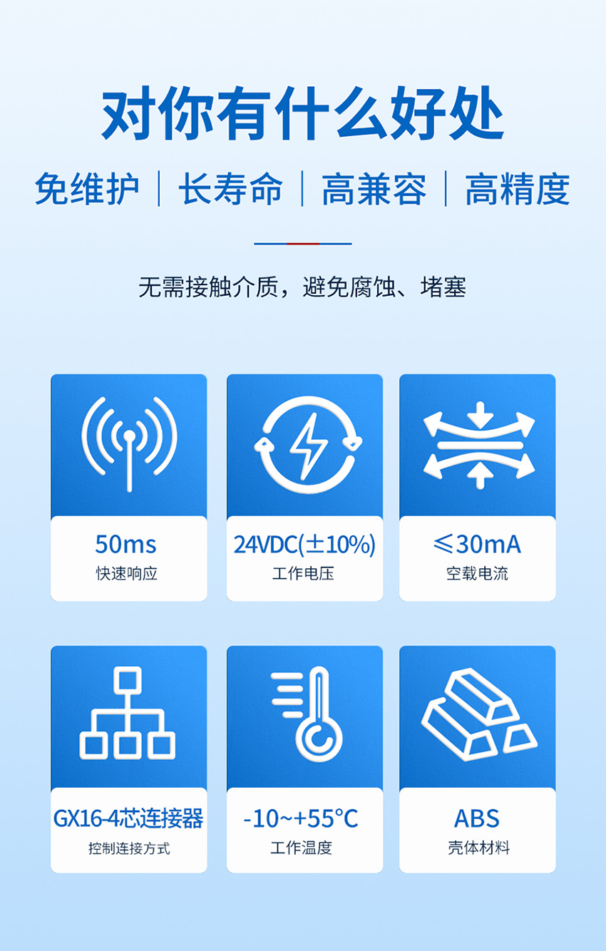 178402094695660.jpg 2026年6月1日-超声波单路外贴式液位开关(新款)_03.jpg
