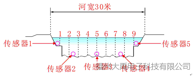 159915121212395.png 说明: http://image0.chunsuns.com/site501/upload/album/20161118/2016111815251003440499.png