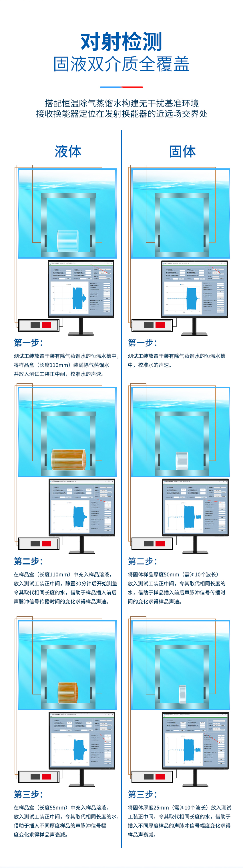 178583609391984.jpg 声速与声衰减测量仪.详情页.03_04.jpg