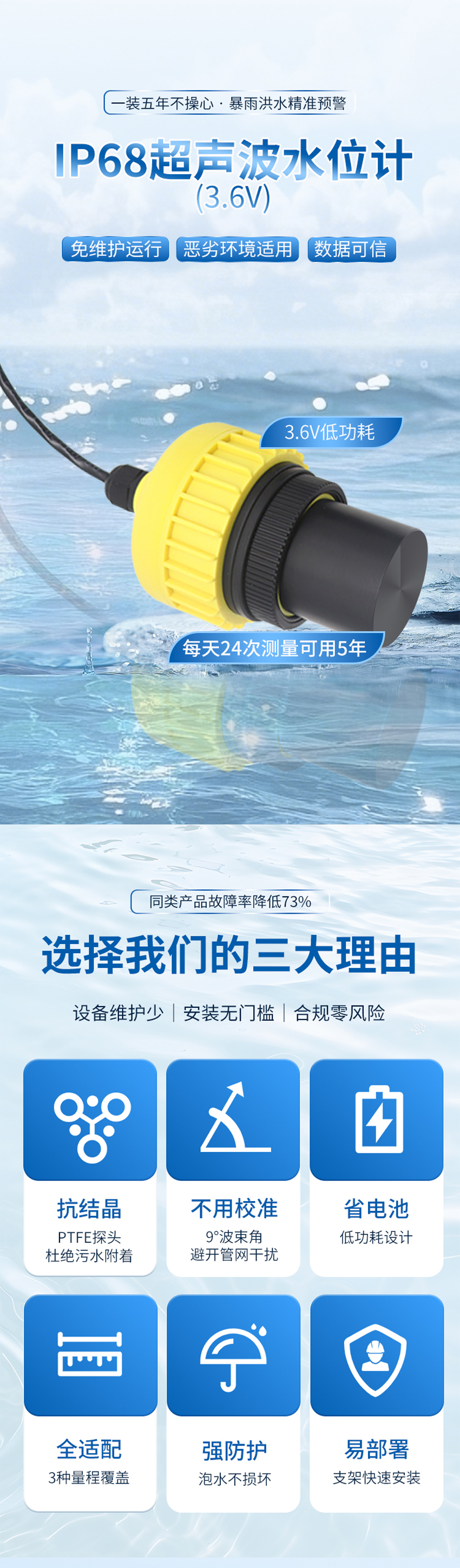 175447228526625.jpg IP68超声波水位计(3.6V供电)10米量程.详情页_01.jpg