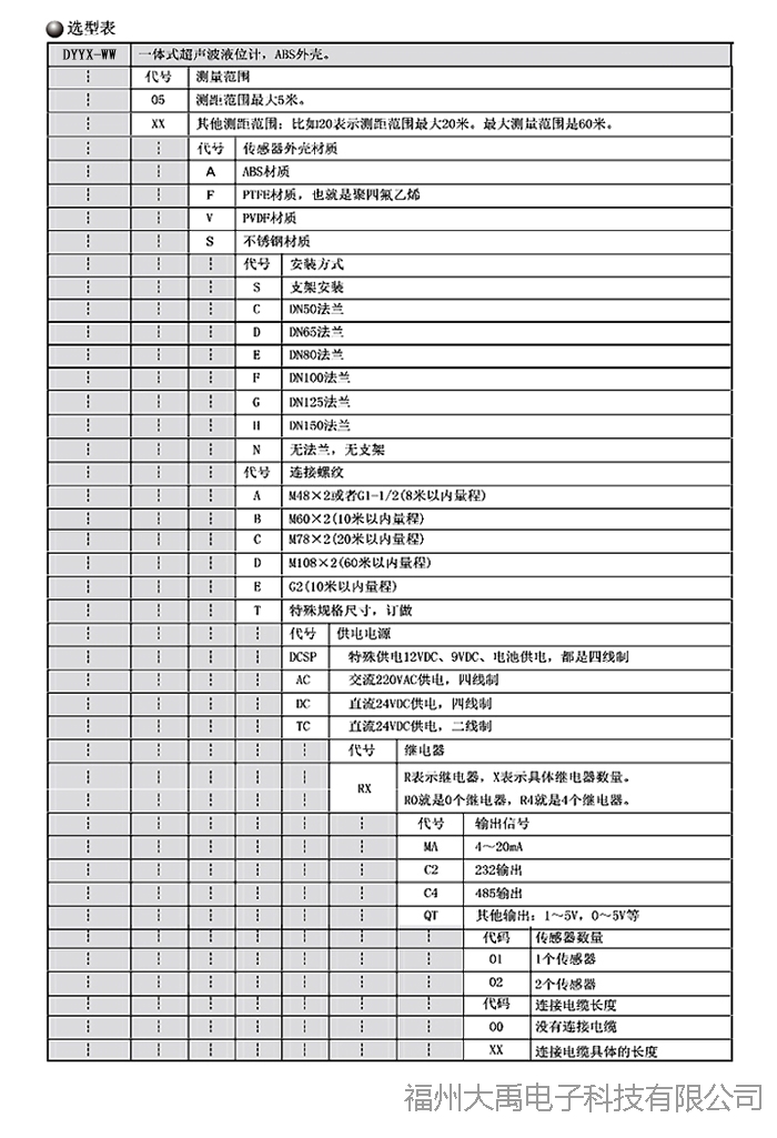 159912843792318.jpg 说明: http://image0.chunsuns.com/site501/upload/album/20170802/2017080212013777228847.jpg