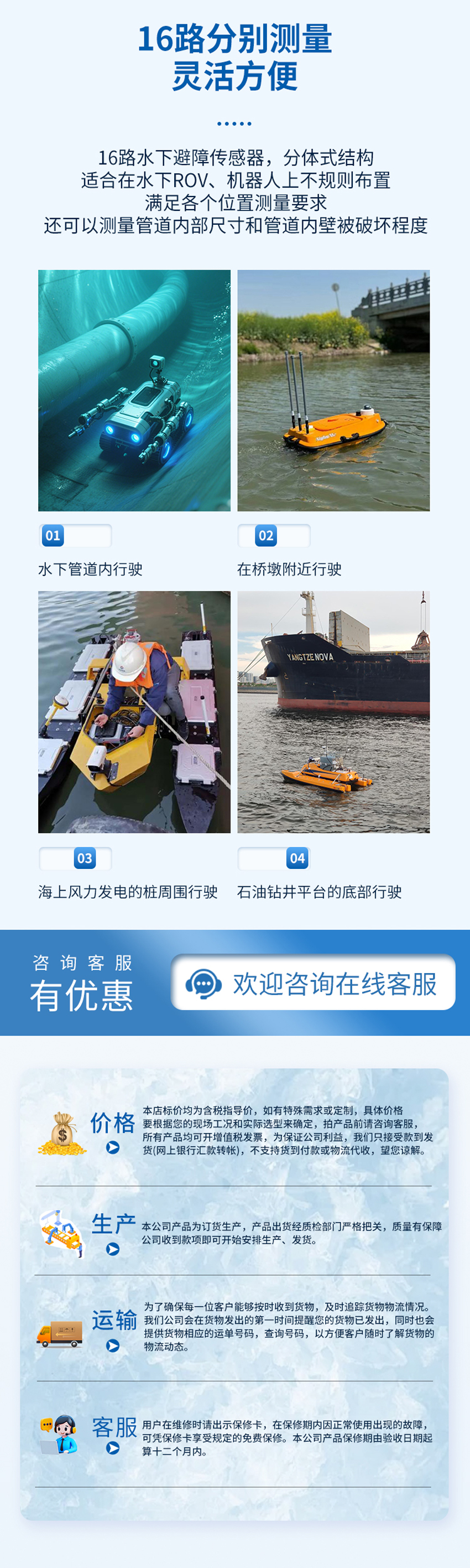 175455764710151.jpg 十六波束水下避障传感器.详情页_04.jpg