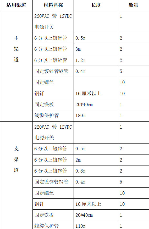 168267928927063.jpg 参数.jpg