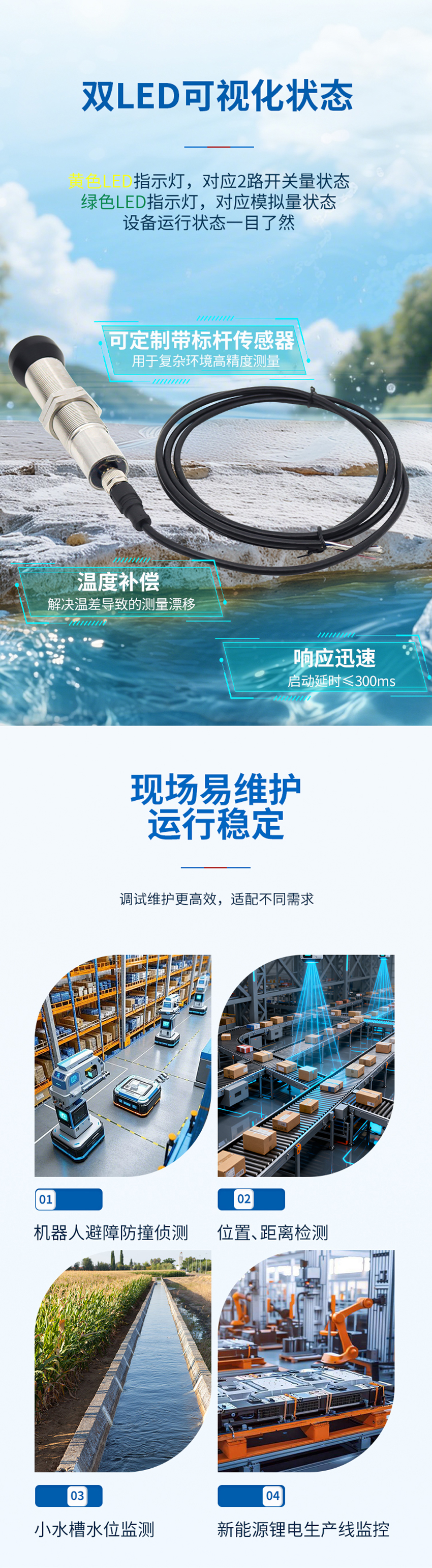 178606786559129.jpg M30超声波测距传感器_03.jpg