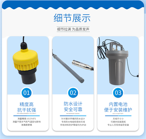 174530442160559.jpg 低功耗窨井液位计.详情页_07.jpg