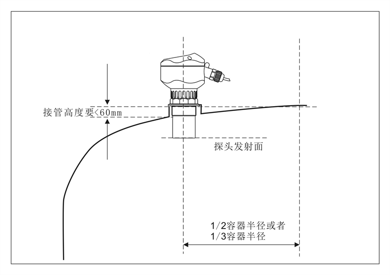 domed_roof_1.png