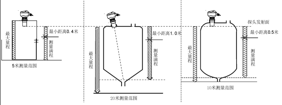 159914621939920.png 说明: https://img.alicdn.com/imgextra/i4/3033603278/O1CN011a5MlyN0getu4Pz_!!3033603278.png