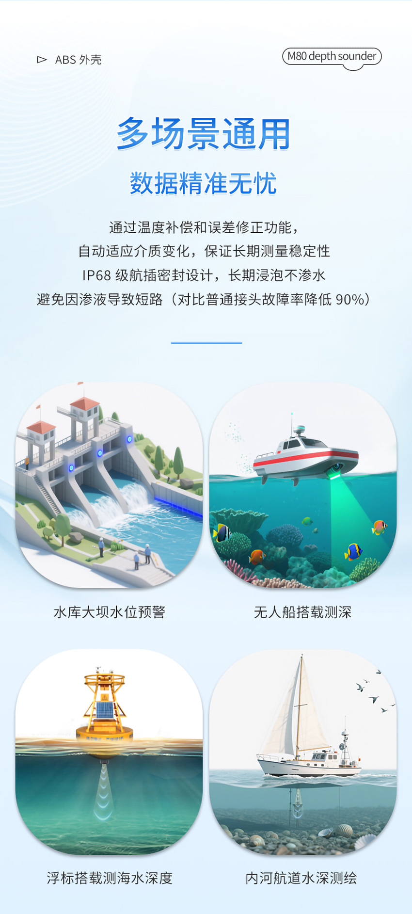 175101905718267.jpg M80测深仪(ABS外壳,带航空插头)_05.jpg
