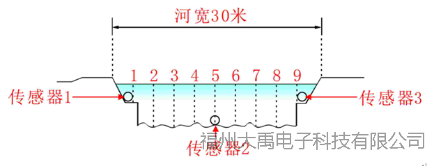 159915121252468.png 说明: http://image0.chunsuns.com/site501/upload/album/20161118/20161118152434045132.png