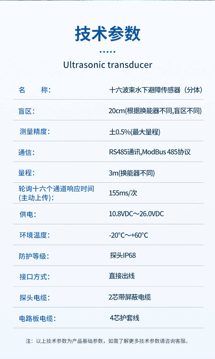 175455764323445.jpg 十六波束水下避障传感器.详情页_03.jpg