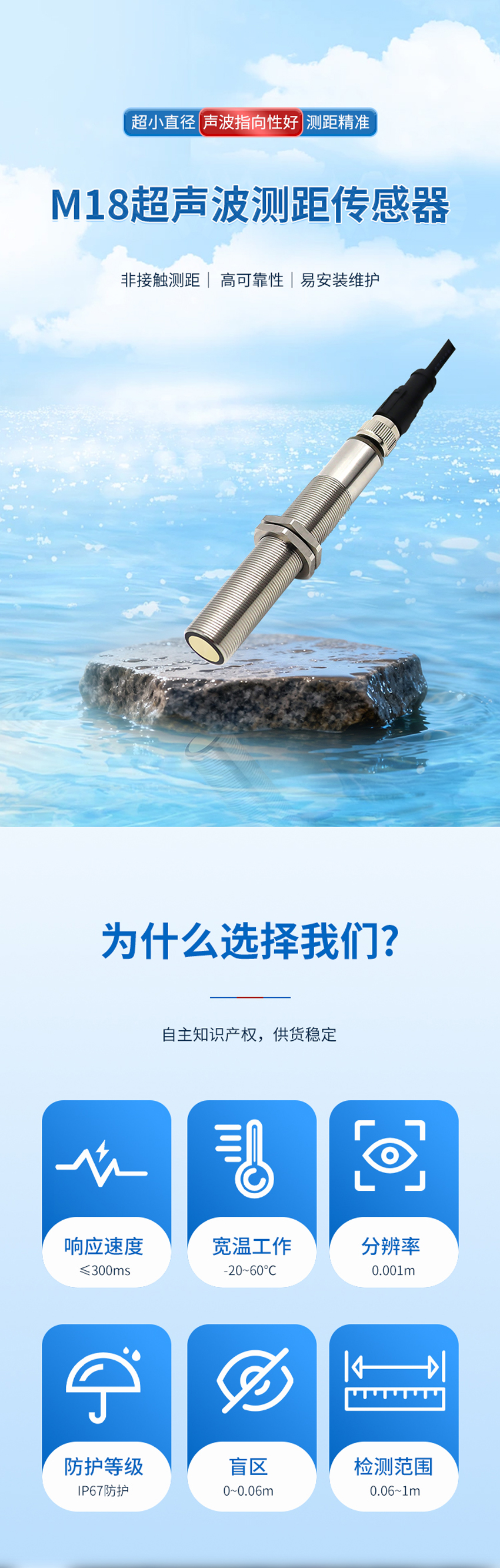 178606713315073.jpg M18测距传感器_01.jpg