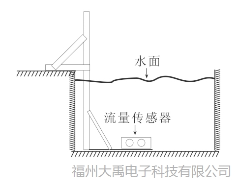 Note: http://image0.chunsuns.com/site501/upload/album/20181018/2018101812424240437733.jpg