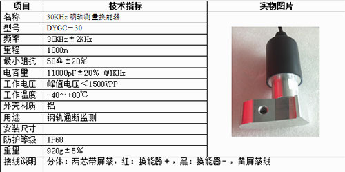 Rail Inspection Transducer Rail Inspection Transducer