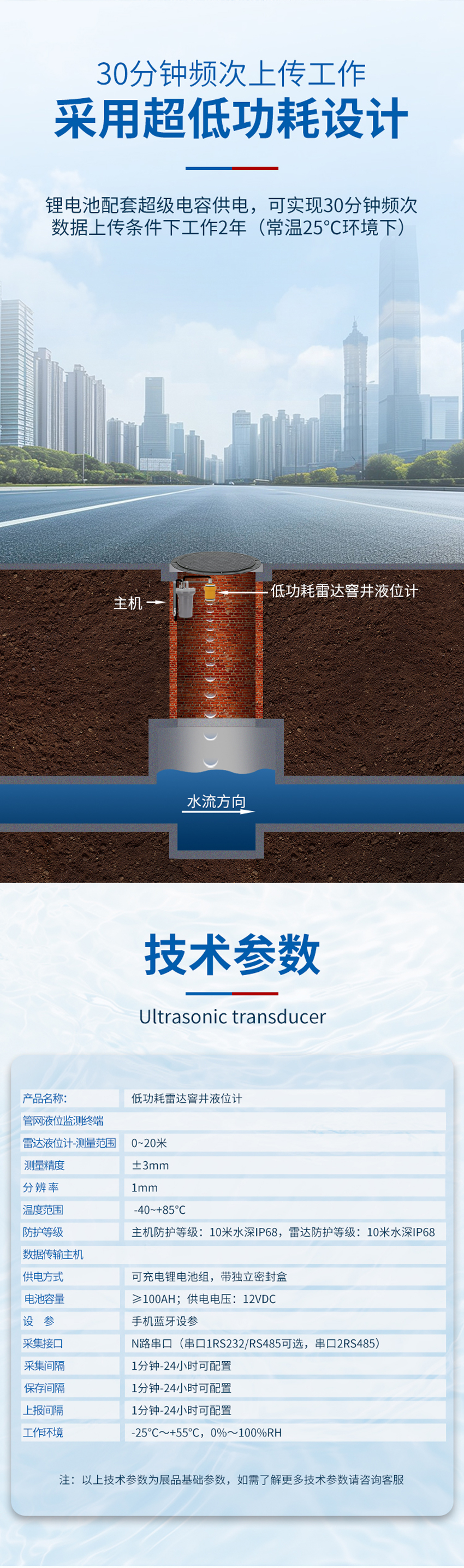 176518222549796.jpg 低功耗雷达窨井液位计_02.jpg