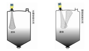 Ultrasonic liquid level meter.jpg Ultrasonic liquid level meter.jpg
