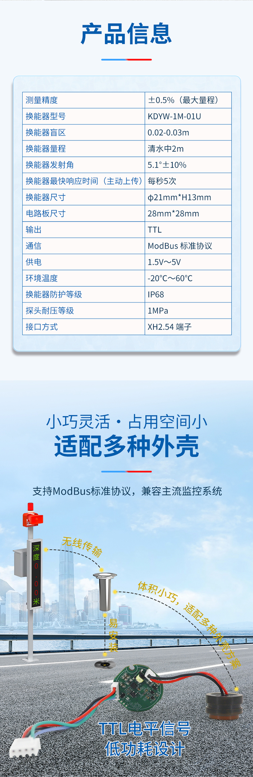 176517792525116.jpg 路面积水传感器(分体式).详情页_03.jpg