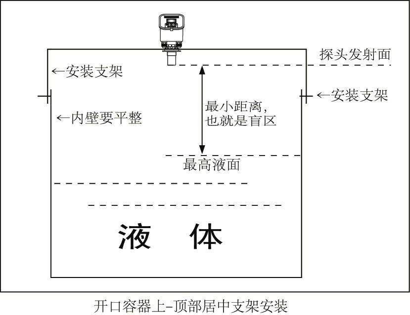159913298889104.jpg 说明: http://www.yi7.com/file/upload/201301/21/09-44-13-38-50381.jpg