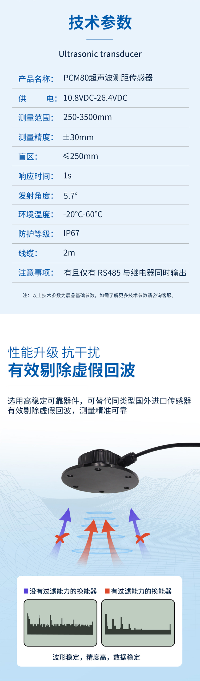 175447129996404.jpg PCM80 Ultrasonic Distance MeasurementSensor. Detail Page_03.jpg